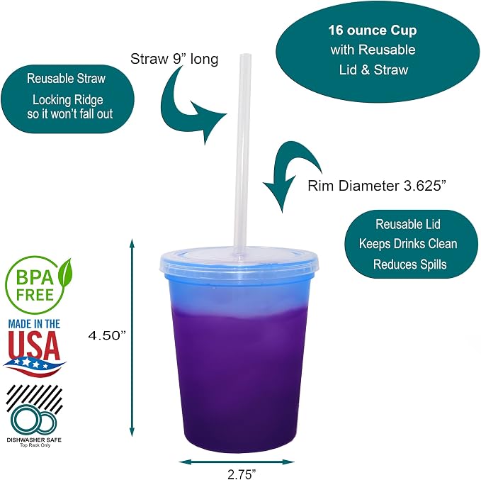 Rolling Sands 16 Oz. Reusable Plastic Stadium Cups - Image 2