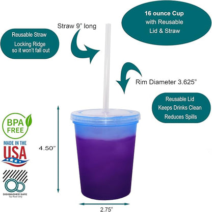 Rolling Sands 16 Oz. Reusable Plastic Stadium Cups - Image 2