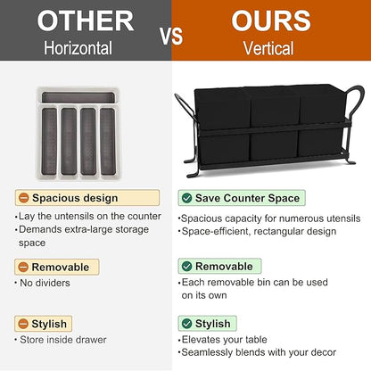 Large Kitchen Utensil Holder, Drainage Utensil Caddy for Countertop, 3pcs Bins Set Cooking Utensil Organizer for Spoons, Spatulas, Black