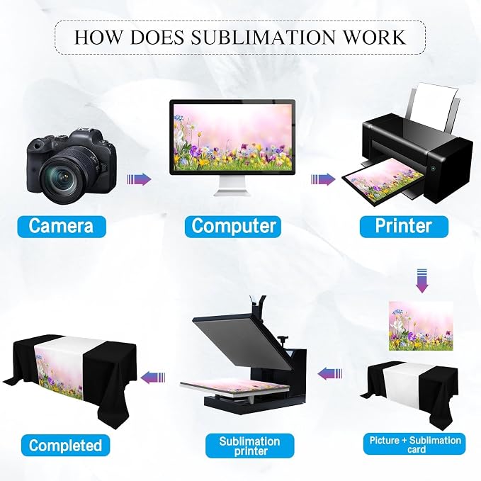 1 Pcs White Sublimation Table Runners Blanks 36 x 72 Inch Polyester White Table - Image 2