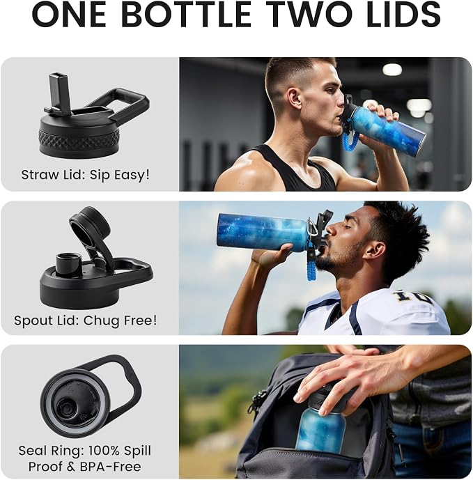 RAYMYLO Insulated Water Bottle 40 oz, Triple Wall Vacuum Stainless Steel | - Image 5