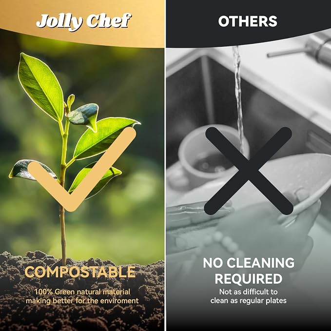 Compostable Heavy Duty Plates   Eco-Friendly Disposable White - Image 9