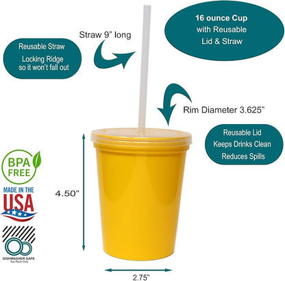 Rolling Sands 16 Oz. Reusable Plastic Stadium Cups - Image 2