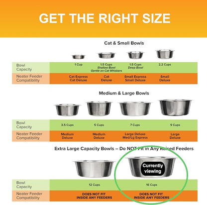 Neater Pet Brands 16 Cup Stainless Steel Dog Bowls, Large Dog Water Bowl or - Image 6