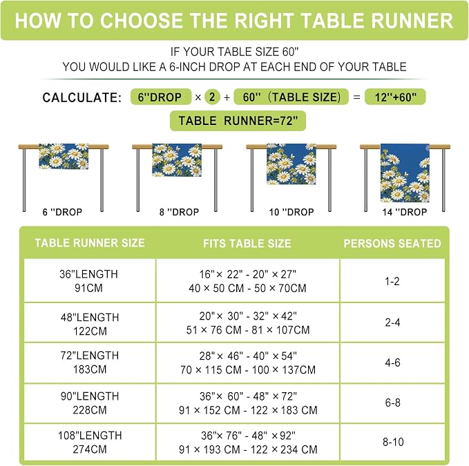 Summer Daisy Floral Table Runner Bees Burlap Table Runners, Spring Charming - Image 8