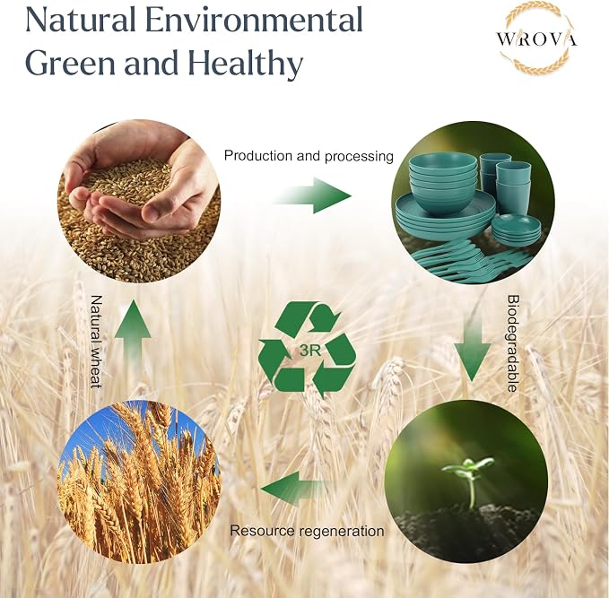 wheat straw bowls, cups and cutlery sets 28 pcs - Image 6