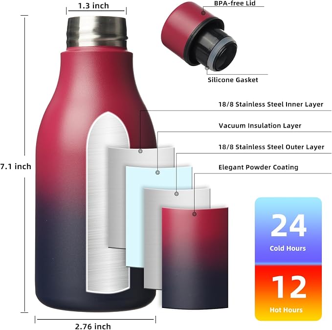 BJPKPK 12oz Insulated Water Bottle, Stainless Steel Bottle - Image 3