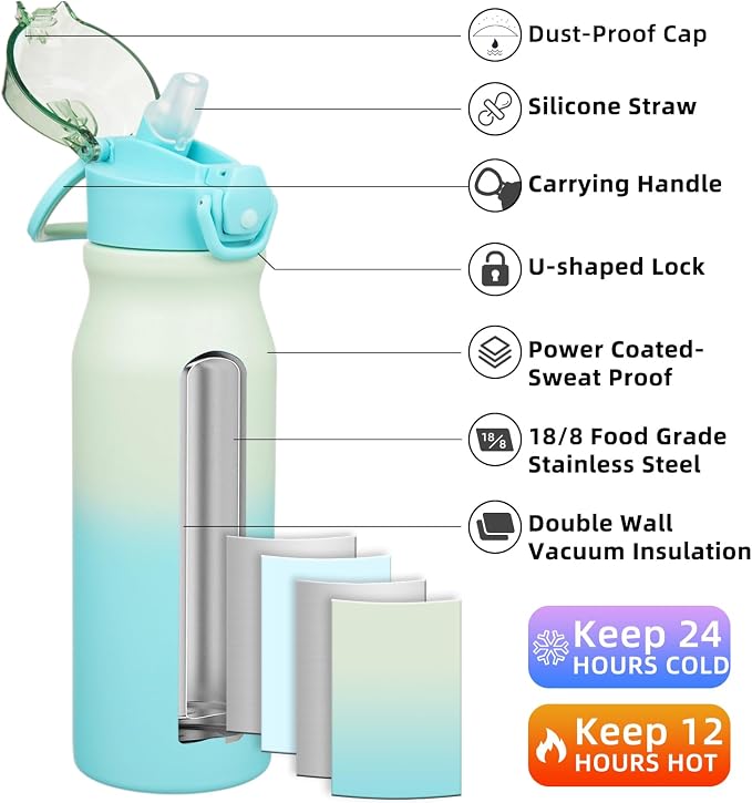 BJPKPK 25 oz Insulated Water Bottle, Stainless Steel Flask | Leak Proof Locking - Image 2