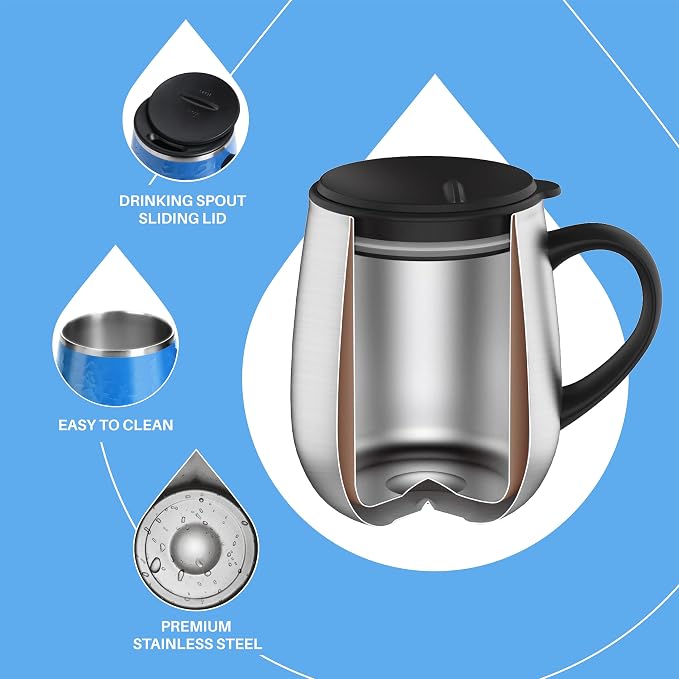 Ideus 16 oz Insulated Coffee Mug - Image 3