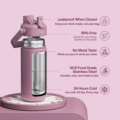ENCOOL Insulated Water Bottle - Image 2