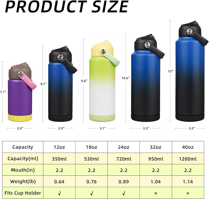 BJPKPK 40oz Insulated Water Bottle, Stainless Steel Bottle - Image 5