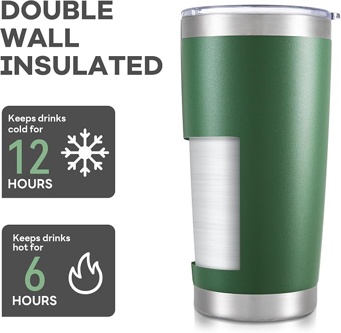 20 oz Tumbler with Lid Stainless Steel Insulated Tumblers Bulk Cups Mug | - Image 3