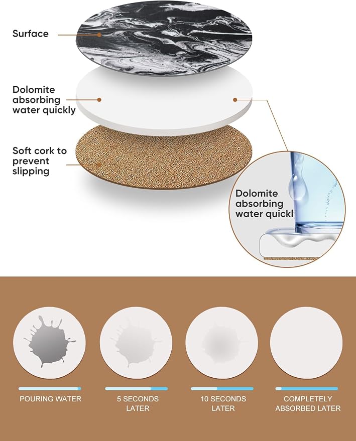LIFVER Coasters Set of 6, Coasters - Image 2
