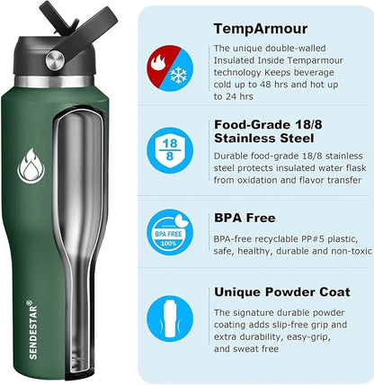 SENDESTAR Water Bottle, Wide Mouth Stainless Steel Vacuum Insulated Double Wall - Image 3