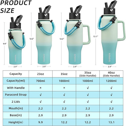 BJPKPK 35oz Insulated Water Bottle - Image 5