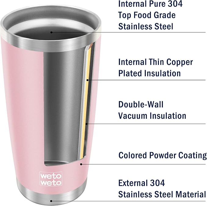 WETOWETO 20oz Tumbler with 2 lids and 2 straws, Stainless Steel Vacuum - Image 5