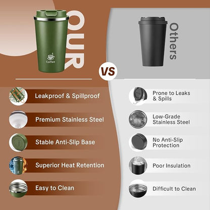 17oz Travel Coffee Mug, Leakproof Vacuum Coffee Cup Insulated Tumbler | 304 - Image 2