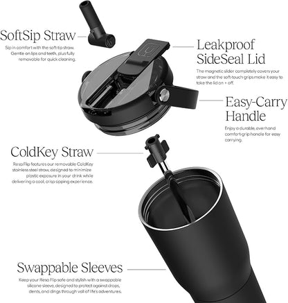 BrüMate Resa Flip 35oz Travel Tumbler - Image 3