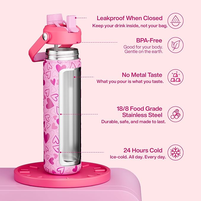 ENCOOL Insulated Water Bottle - Image 2