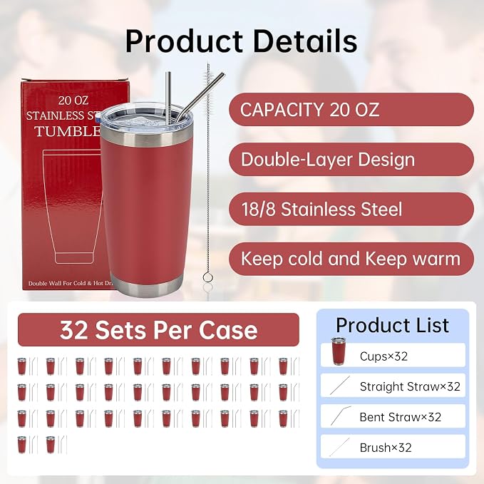 IEOVIEE 32 Pack 20oz Stainless Steel Insulated Bulk Tumblers - Image 2