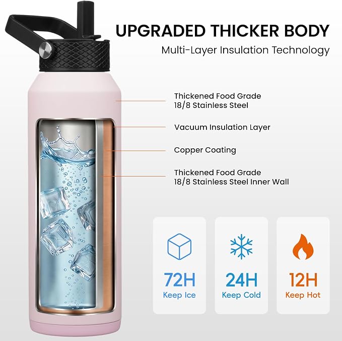 Konokyo 40 oz Insulated Stainless Steel Water Bottle - Image 2