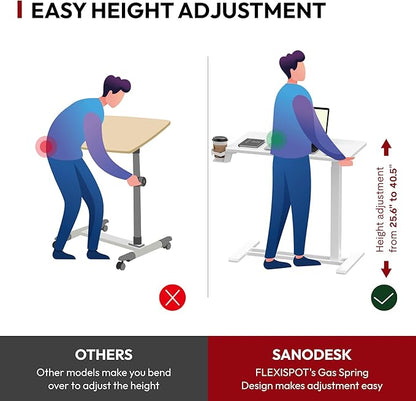 SANODESK Mobile Standing Desk with Hidden Wheels,Pneumatic Laptop Desk Rolling Computer Cart Movable Height Adjustable Small Sit Stand Desk for Home Office(31.5" W x 15.7" D,White)