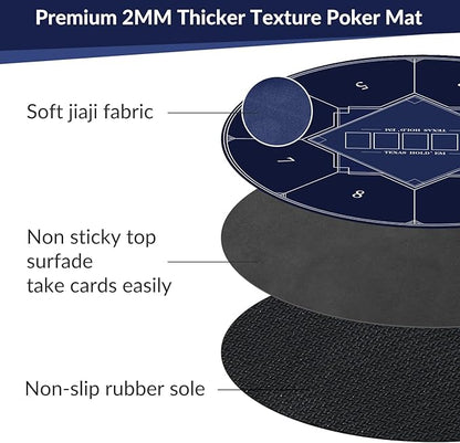 nuveti 24/31/47/55/63inch Round Poker Mat for Texas Holdem | Portable Poker Table Top with Art Deco Layout Print 6-8 Player Game Layout Mat to Play Cards, Poker Games, Blackjack, Casino