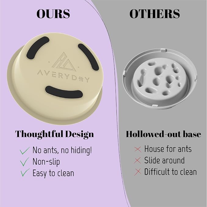 AVERYDAY Slow Feeder Dog Bowls for Large Breeds Fits Raised Feeding Station - Image 5