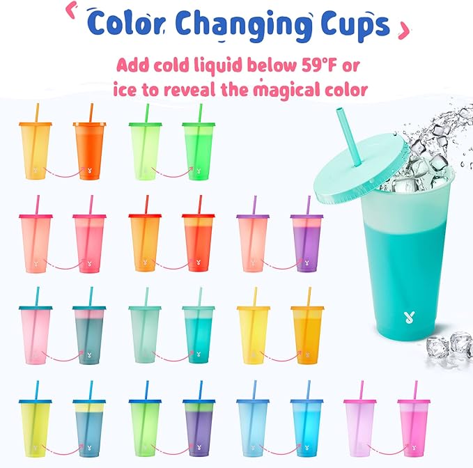 Meoky Plastic Color Changing Cups - Image 2