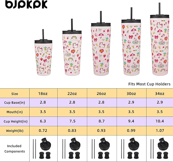 BJPKPK 34oz Coffee Tumbler - Image 4
