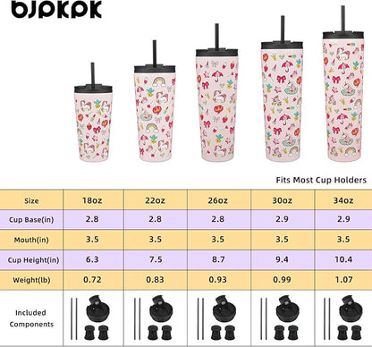 BJPKPK 34oz Coffee Tumbler - Image 4