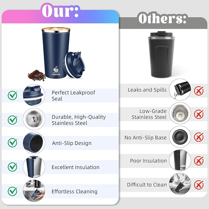 17oz Insulated Travel Coffee Mug - Image 4