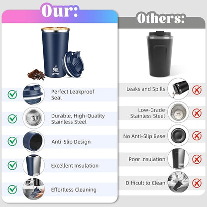 17oz Insulated Travel Coffee Mug - Image 4