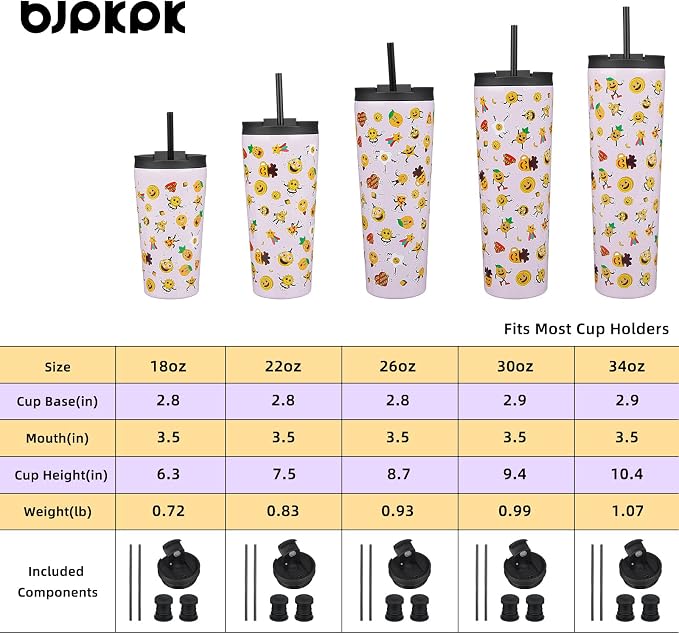 BJPKPK 22 oz Coffee Tumbler - Image 4
