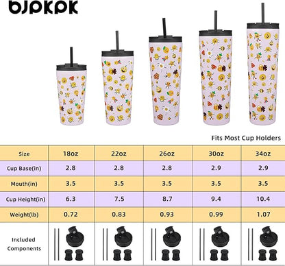 BJPKPK 22 oz Coffee Tumbler - Image 4