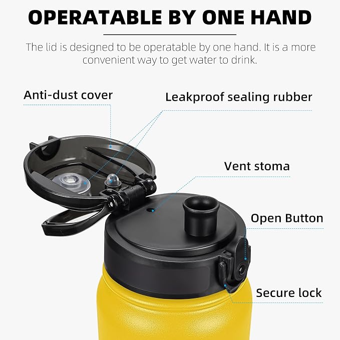 Fanhaw 20 oz Insulated Stainless Steel Water Bottle - Image 2