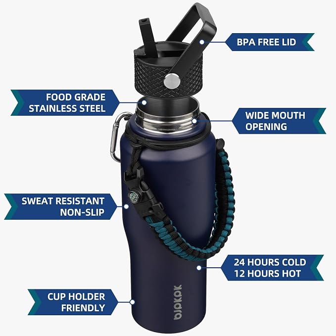 BJPKPK 23oz Insulated Water Bottle - Image 2