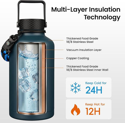 Konokyo 64 oz Insulated Stainless Steel Water Bottle Jug - Image 3