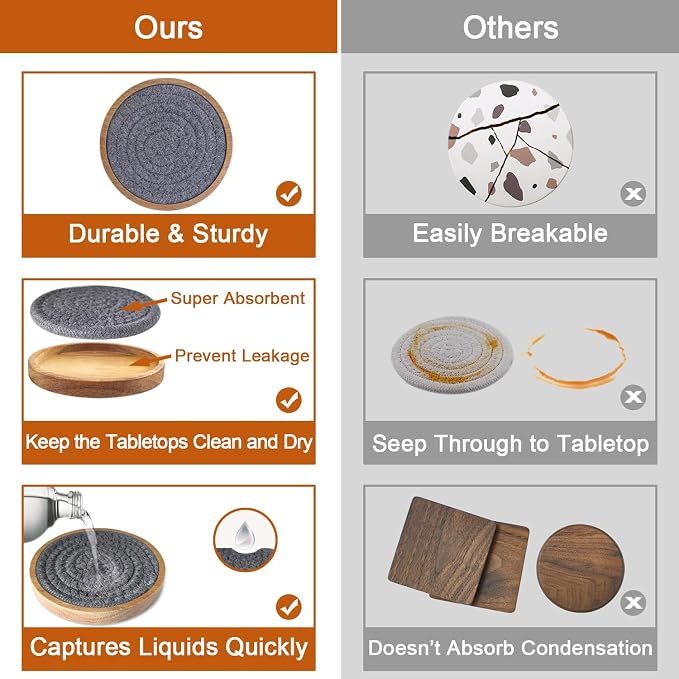 Wood Coasters for Drinks, Eykao Absorbent Coaster Sets of 8, Woven Drink - Image 3