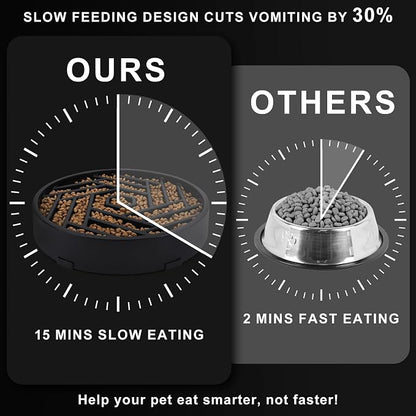 TOBYTO Slow Feeder Dog Bowls Large Medium Breed, Anti-Choking Slow Eating Dog - Image 4