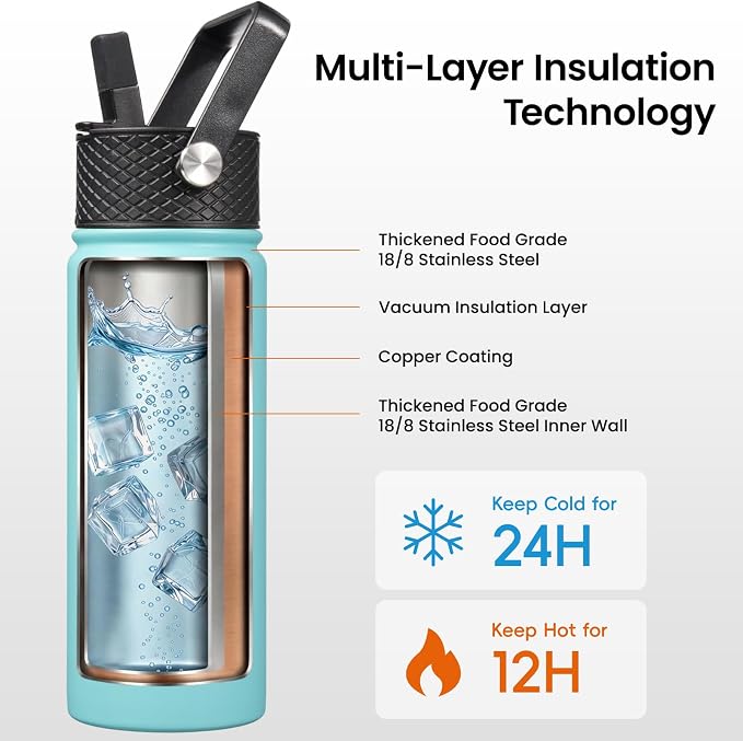 Konokyo 32 oz Insulated Stainless Steel Water Bottle - Image 3