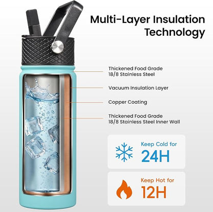 Konokyo 40 oz Insulated Stainless Steel Water Bottle - Image 3
