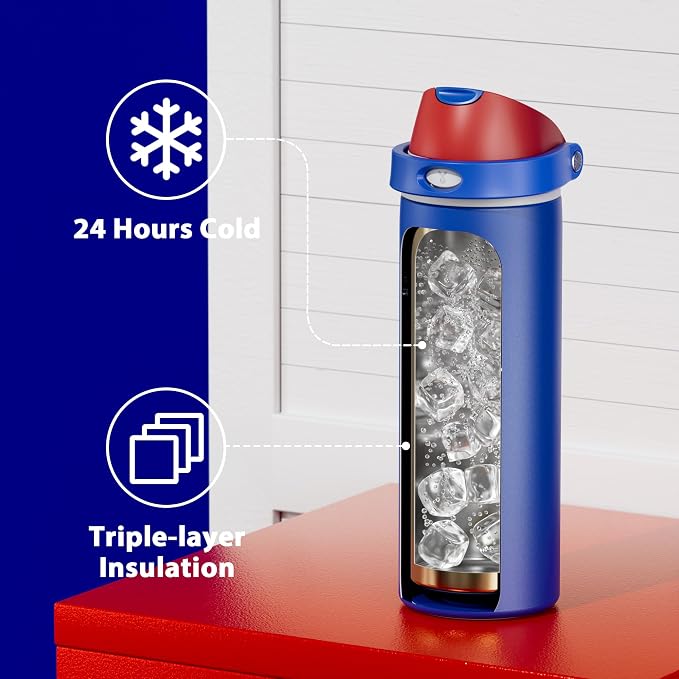 24 oz Insulated Water Bottle for Men: Meoky Stainless Steel Water Bottle - Image 3