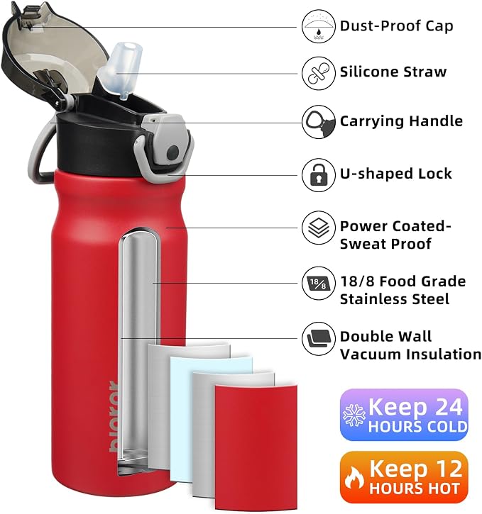 BJPKPK 18 oz Water Bottle with Straw & Handle, Insulated Stainless Flask | Leak - Image 2