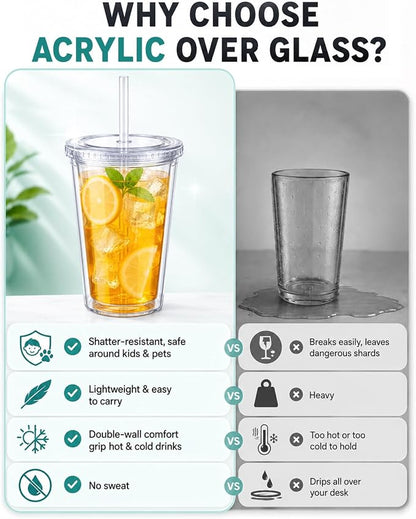 Zukro Clear Double Wall Plastic Tumbler - Image 5