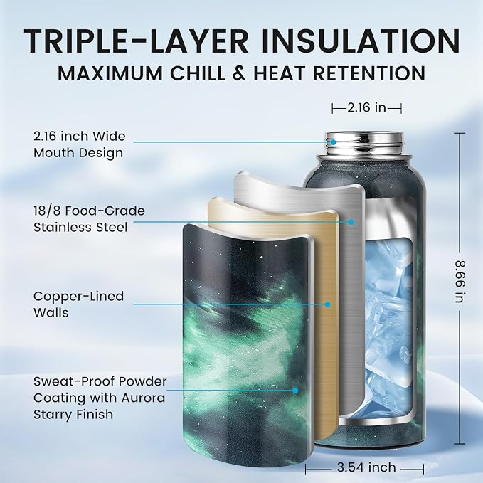 RAYMYLO Insulated Water Bottle 32 oz, Triple Wall Vacuum Stainless Steel | - Image 4