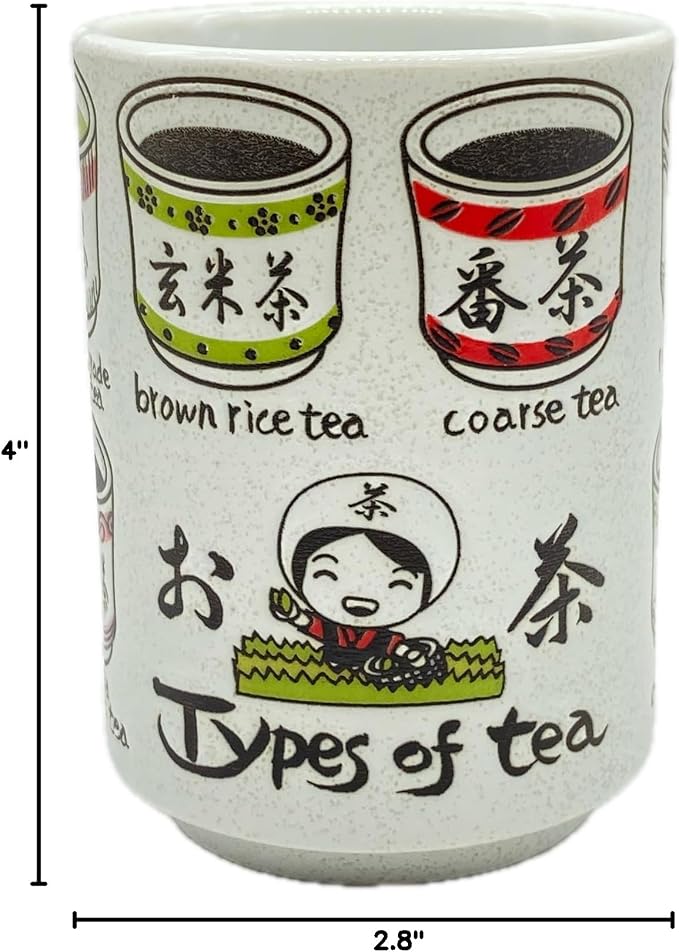 野口熊太郎茶園 Japanese Tea Cup, Sushi Yunomi, 9.1Fl oz, Mino Ware, Printed Types of - Image 5