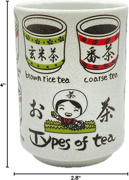 野口熊太郎茶園 Japanese Tea Cup, Sushi Yunomi, 9.1Fl oz, Mino Ware, Printed Types of - Image 5