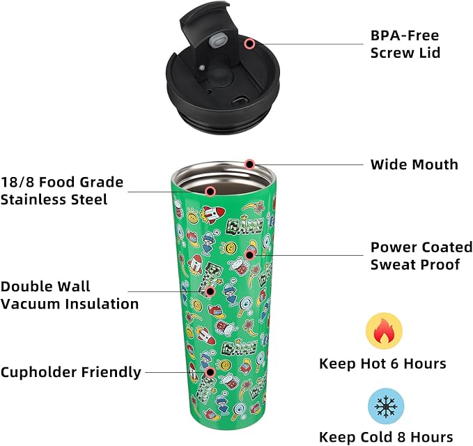 BJPKPK 34oz Coffee Tumbler - Image 2