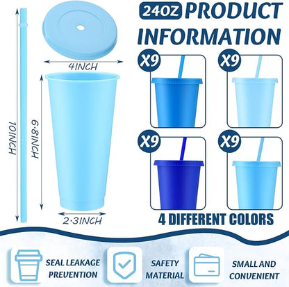 Skylety 36 Pcs Dusty Blue Plastic Cups - Image 2